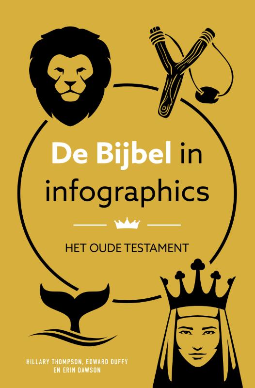 Bijbel in infographics oude testament